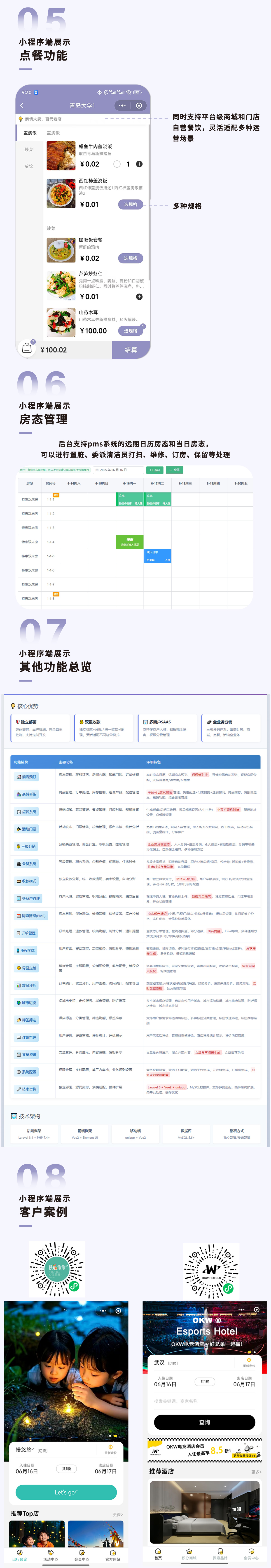 酒店思维拓展图.jpg